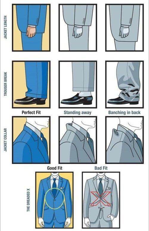 how-to-correctly-wear-suit-2
