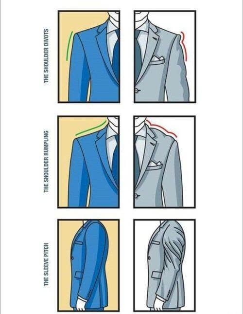 how-to-correctly-wear-suit-3