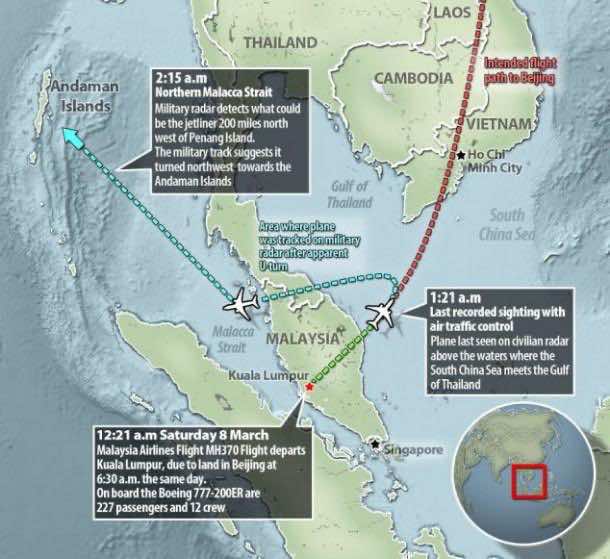 MH370 Flight path