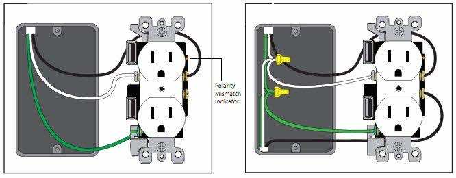 How To Install Your Own Usb Wall Outlet At Home