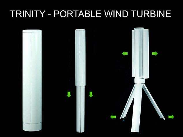 trinity-wind-turbine
