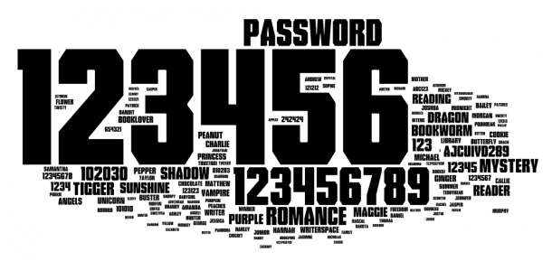 Secure Passwords 3