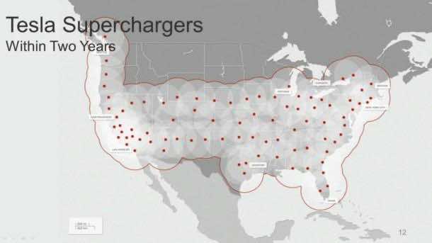 Superchargers Map