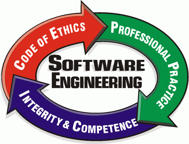What is Software Engineering 10