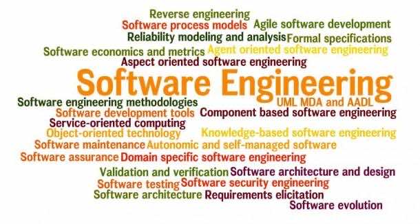 What is Software Engineering 11