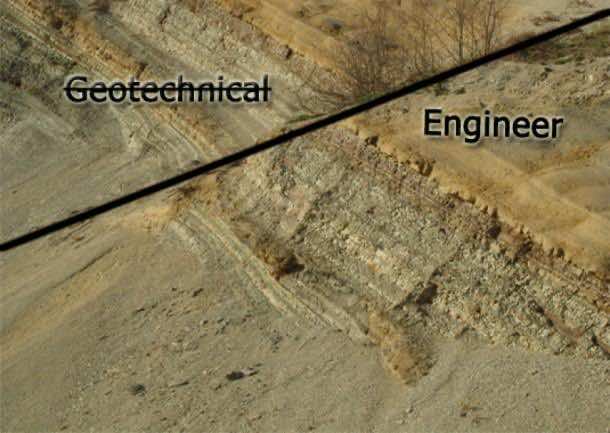 What is Geotechnical Engineering 14