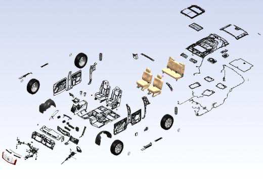 What is Vehicle Engineering (14)