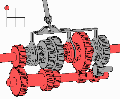 Manual Transmission Mechanism