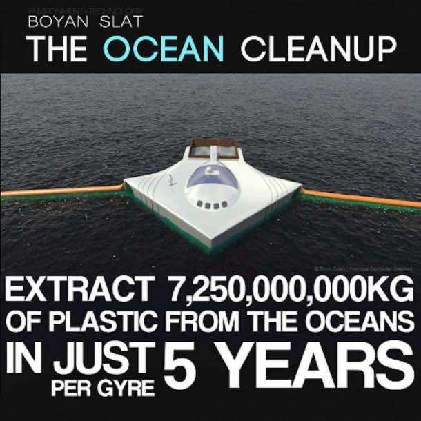 The Ocean Cleanup 2