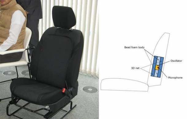 Sensor Can Detect if Driver is Drunk – Smart Car Seat