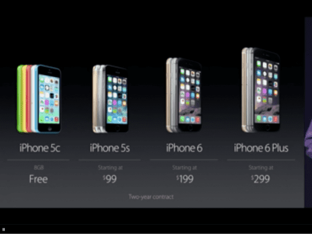 actual cost of iPhone 6