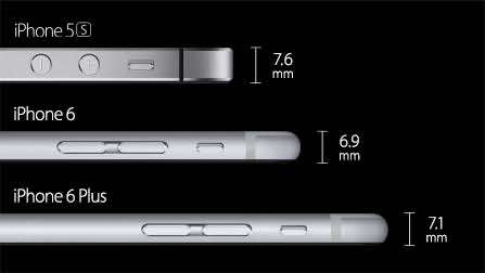 iPhone 6 unveiled 3