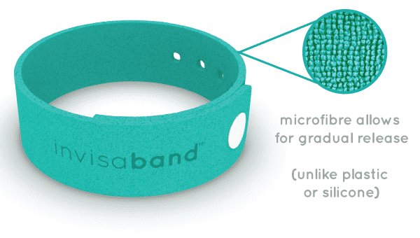 Invisaband – Repelling insects fashionably4