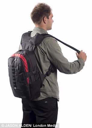 Wolffepack Bag - The Awesome Backpack That You Must Own3