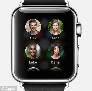 Apple Smartwatch – Rumors and Speculations5