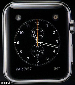 Apple Smartwatch – Rumors and Speculations2