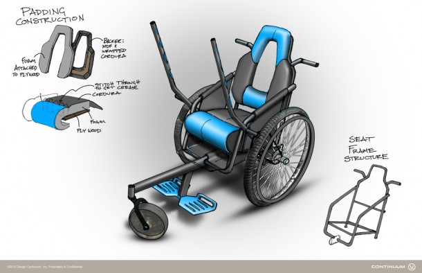 GRIT Freedom Wheelchair – Recreational Use of Wheelchair4