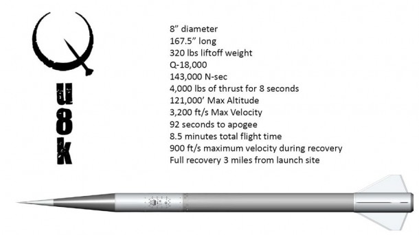 Homemade Rocket Reaches a Height of 121,000 ft3