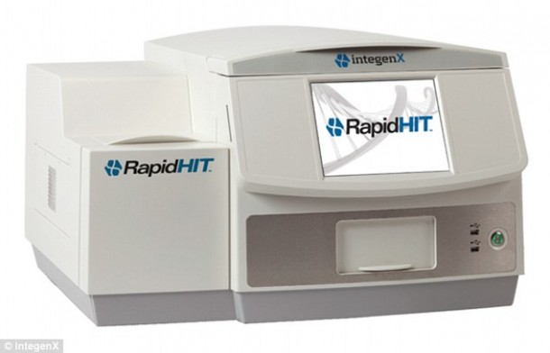RapidHIT – DNA Testing within 90 Minutes