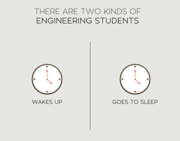 There are Two Kinds of Engineers6