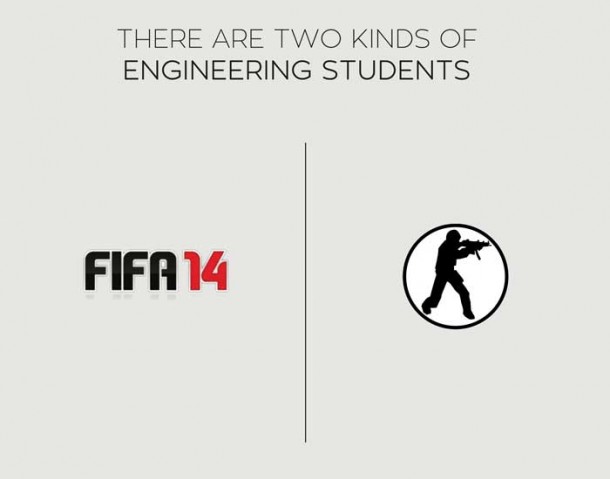 There are Two Kinds of Engineers8