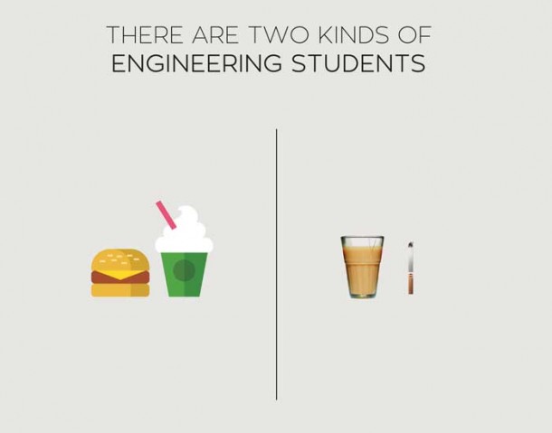 There are Two Kinds of Engineers9