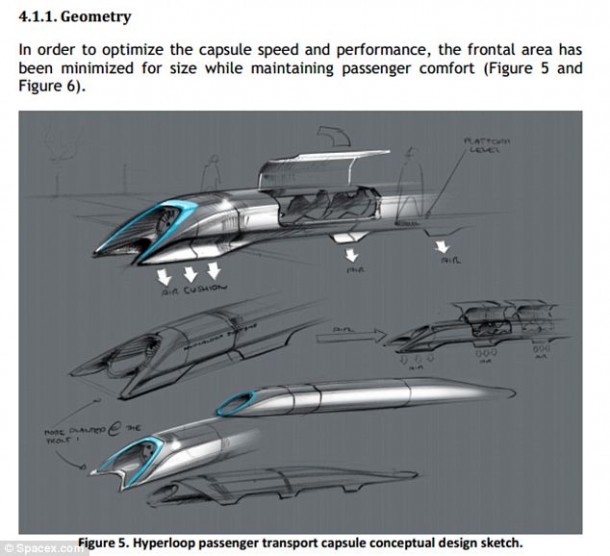 100 Engineers are Working on Elon Musk’s Hyperloop Idea