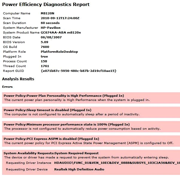 Power Efficiency Report