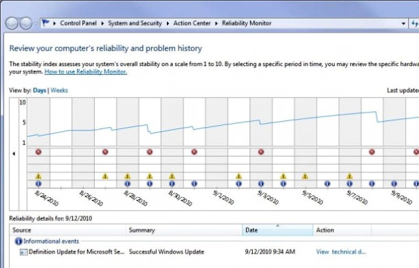 Reliability Monitor as Windows 7 Secret Features