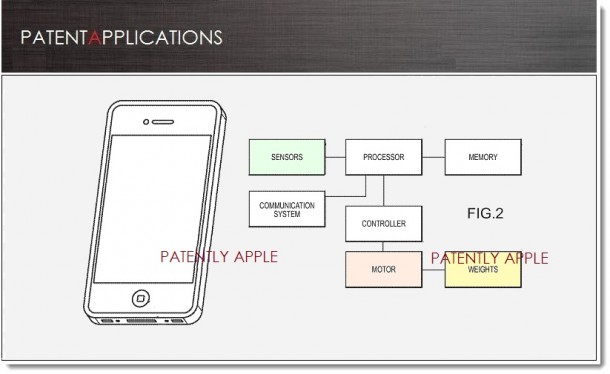 Apple has Patented Fall Protection Mechanism2