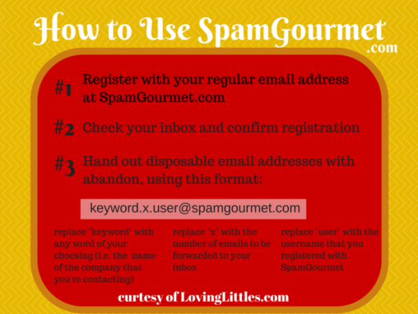 Get Rid of Spam Email2