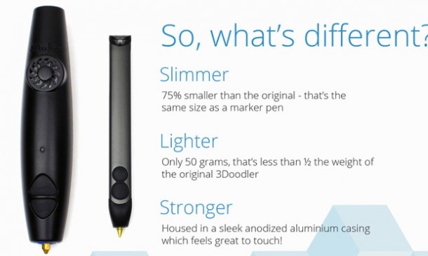 Doodler Pen that 3D Prints – 3Doodler 2.0 5