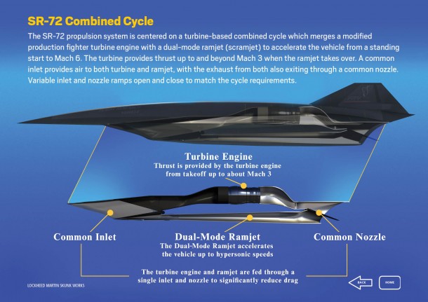NASA Funds Lockheed for SR-72 Hypersonic Spy drone 2