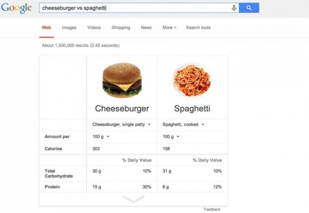 18 Amazing Things Google Lets You Do