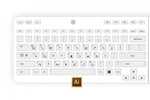 Jaasta Keyboard Changes Symbols Bases on Usage