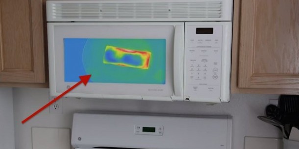 The Heat Map Microwave – New Microwave