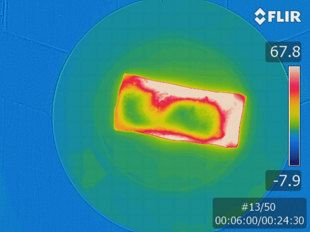 The Heat Map Microwave – New Microwave