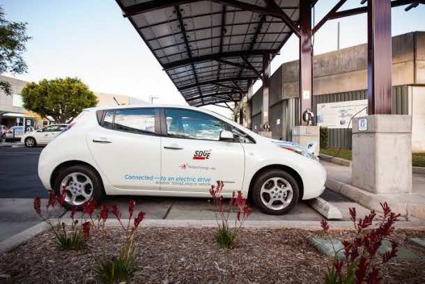 Electric Cars to Act as Mini Power Plants in Future 3