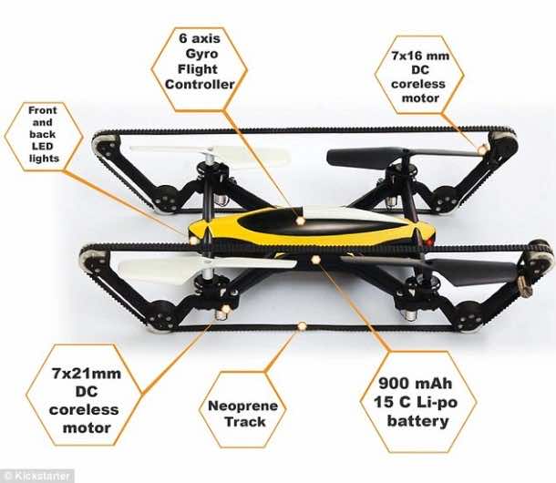 B-Unstoppable A Hybrid Tank Quadcopter 4