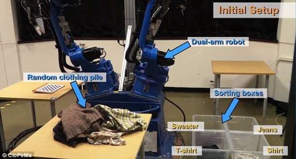 Dextrous Blue – Robot That Can Fold Clothes