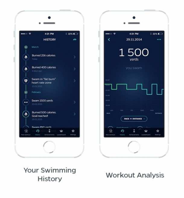 Swimmo smartwatch4