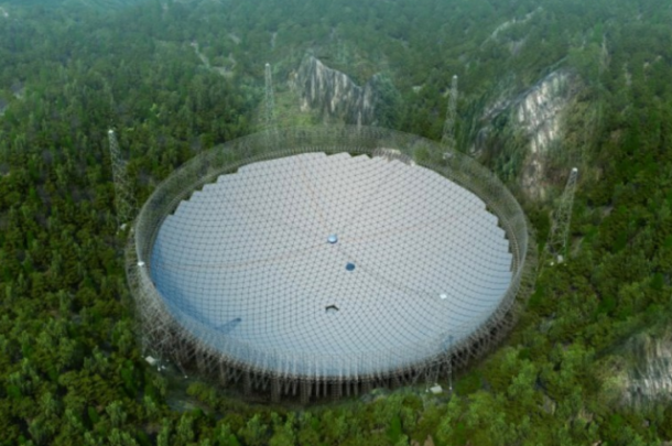 largest Radio Telescope2