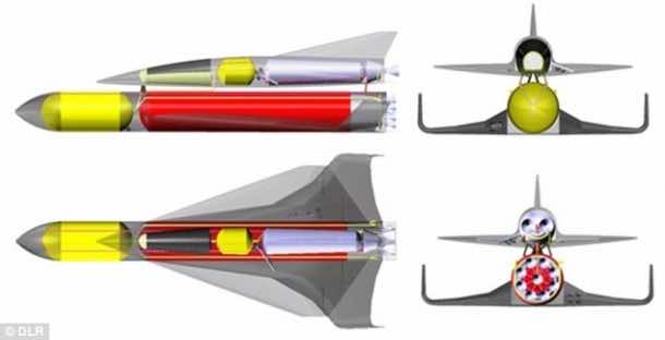 SpaceLiner Is A Hypersonic Flight System That Will Be Ready By 2030 4