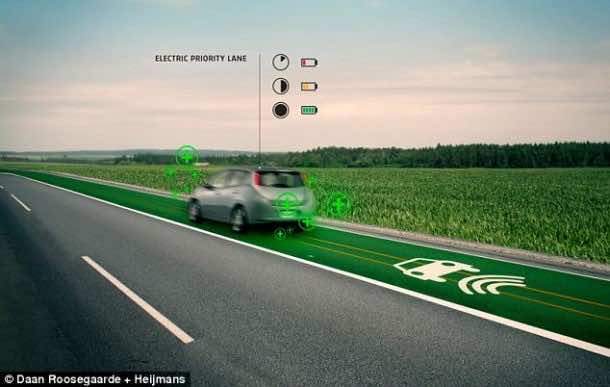roads charging wirelessly