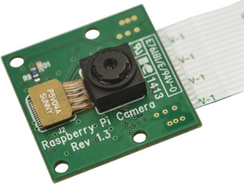 Raspberry Pi Camera Modules 5 megapixel native resolution sensor