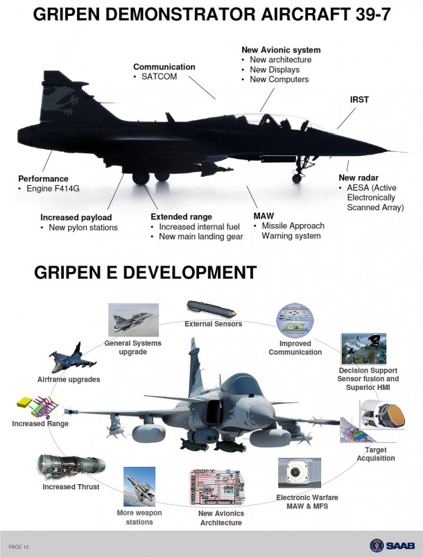 JAS-39NG_Gripen_Evolution_Saab-DID_lg