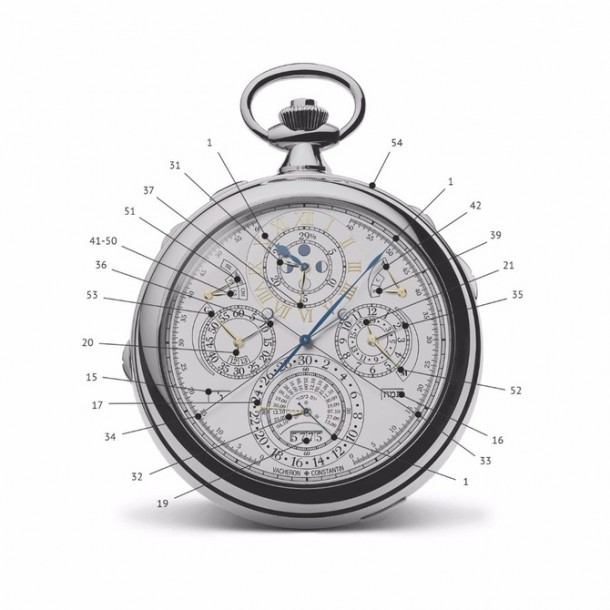 Vacheron Constantin Reference 57260 Is The World’s Most Complicated Watch 2