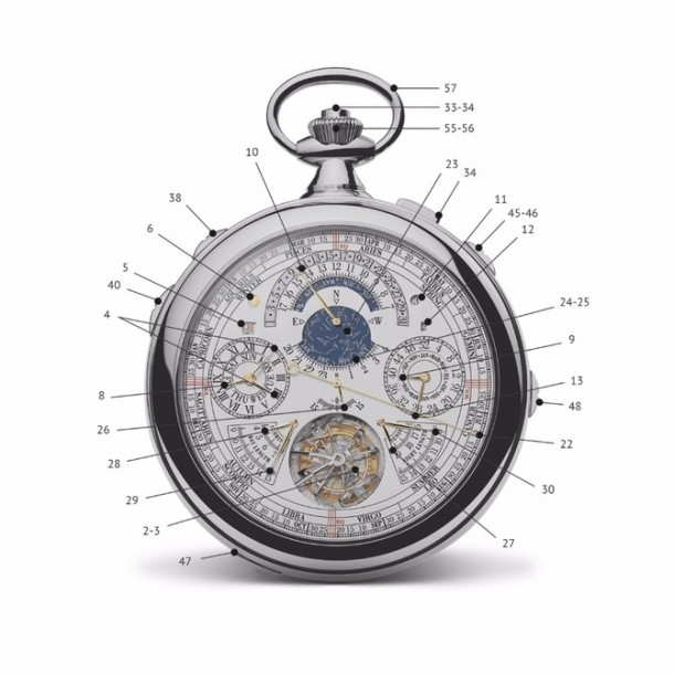 Vacheron Constantin Reference 57260 Is The World’s Most Complicated Watch