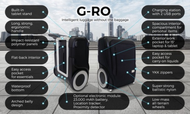 Smart Carry-On Luggage – A Kickstarter Success 3