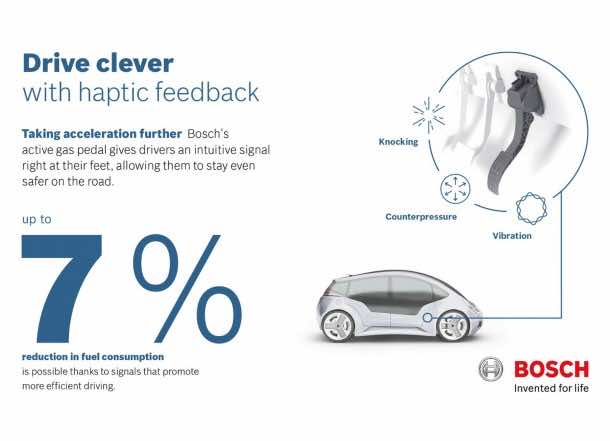 Haptic Feedback Gas Pedal Can Reduce Fuel Consumption by 7% 2